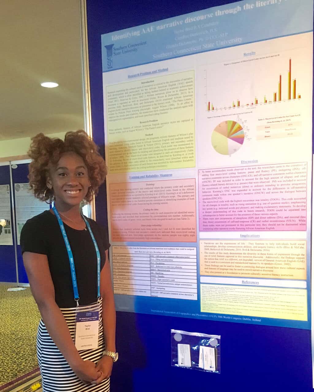 Taylor Bird at the International Association of Logopedics and Phoniatrics’ 30th World Congress in Ireland. Photo Courtesy: Taylor Bird